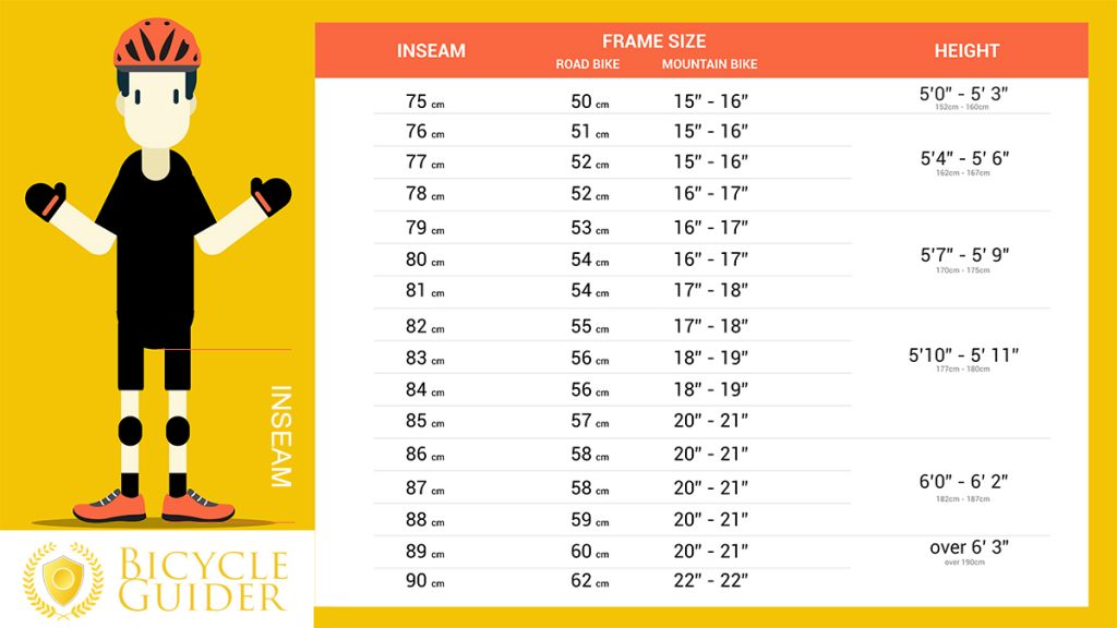 Mens Bmx Bike Size Chart