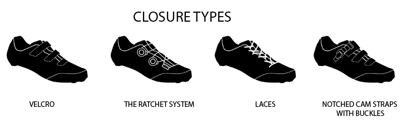 Bicycle Shoe Closure Types