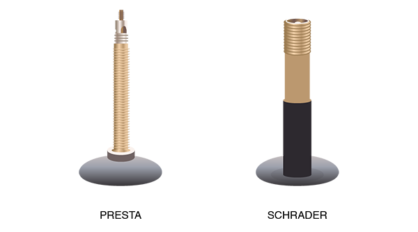 Presta vs Schrader valves