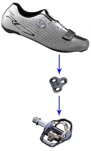 Road bikes shoe with pedal and cleat