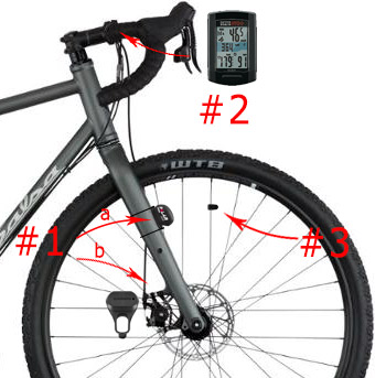 How to attach bike computer