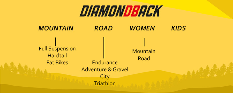 Diamondback Bike Frame Size Chart