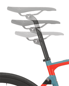 How To Fit A Bike – All You Need To Know - Blog - 6