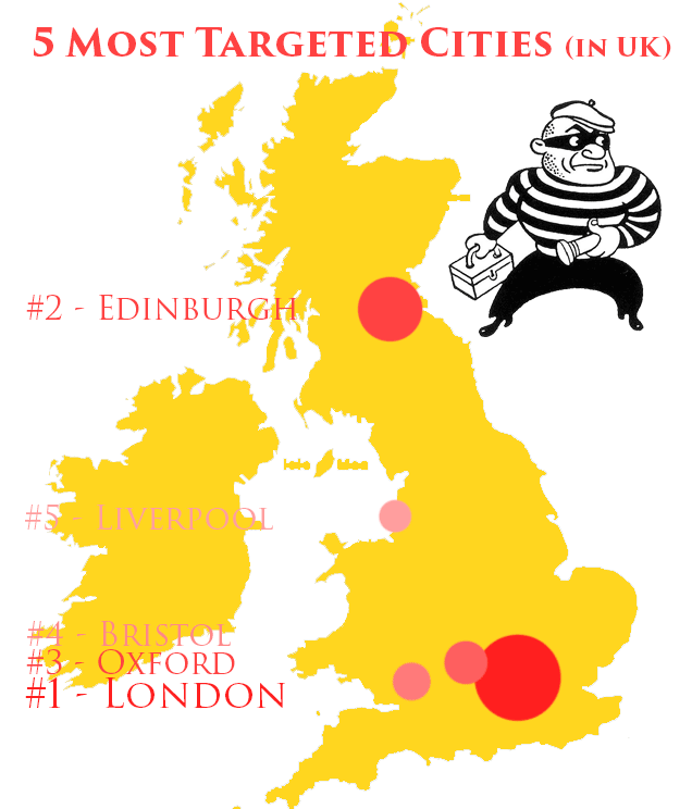 Bike thefts in UK