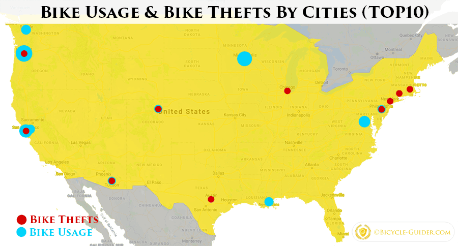 Bike thefts & Usage in USA