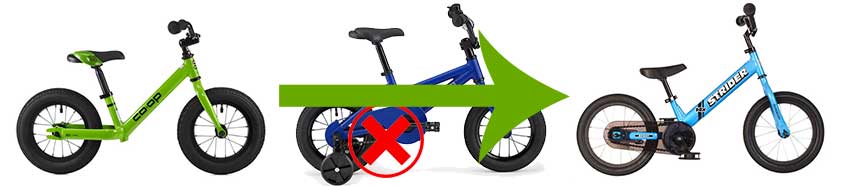 Don't Choose A Kids Bike With Training Wheels