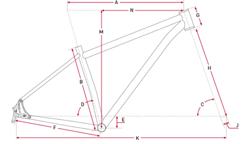 salsa cycle sizes