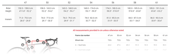 Trek bikes sizing charts