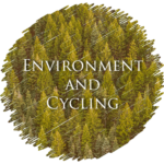 Environment and Cycling: Can Cycling Curb Climate Change?