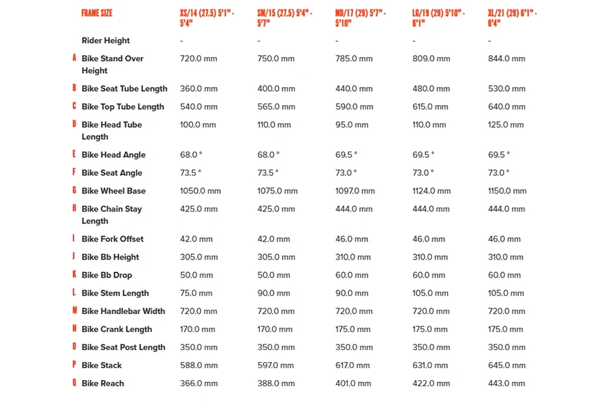 diamondback geometry and size chart