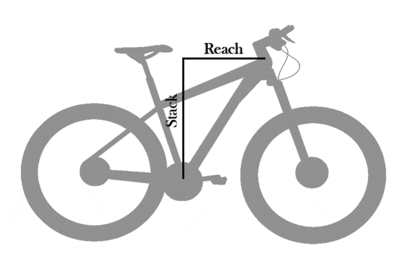 mountain bike geometry measurements